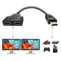 Cable doble HDMI