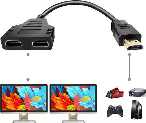 Cable doble HDMI